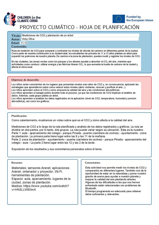 Mediciones de CO2 y plantación de un árbol.pdf